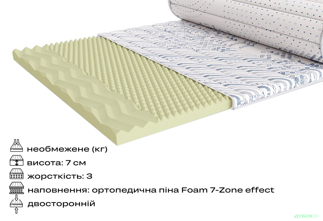 Изображение 2 - Мини-матрас скрученный Viking / Викинг Scandi 160х200 ЕММ
