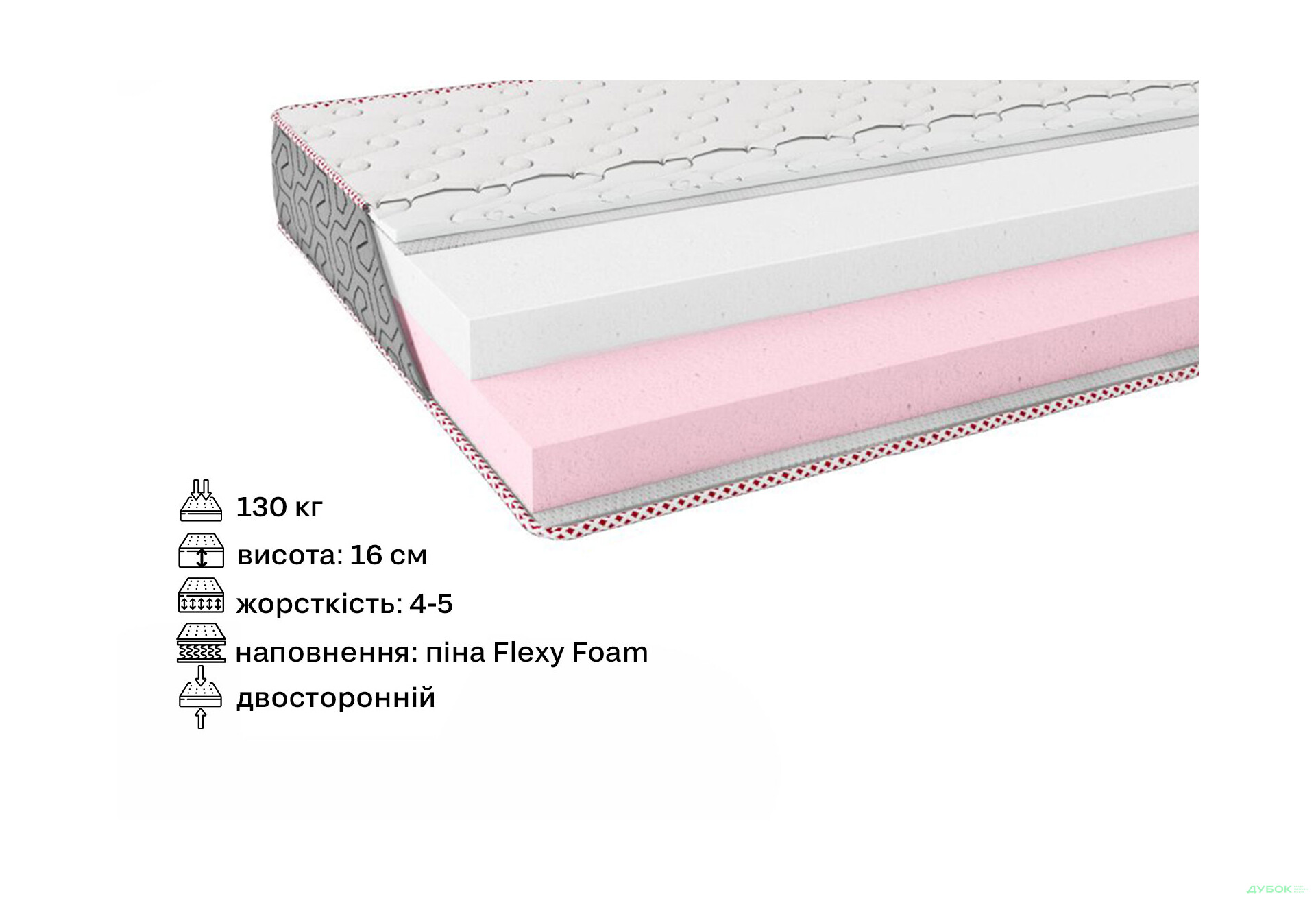 Зображення 2 - Матрац Allur / Аллюр 180х200 серія Fashion ЕММ