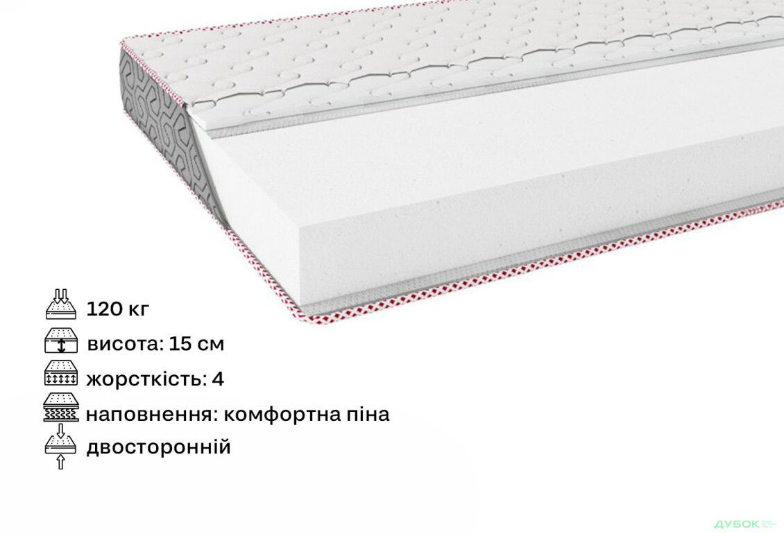 Изображение 2 - Матрас Elan / Элан 140х200 серия Fashion ЕММ