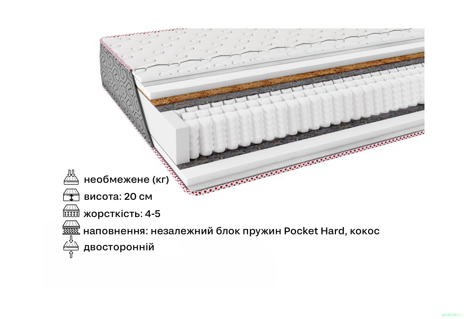 Изображение 2 - Матрас Glem / Глем 120х200 серия Fashion ЕММ