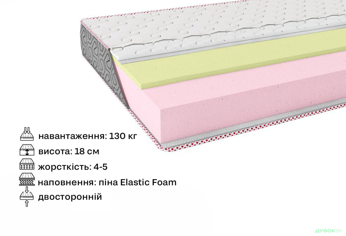 Изображение 2 - Матрас Monami / Монами 150х200 серия Fashion ЕММ