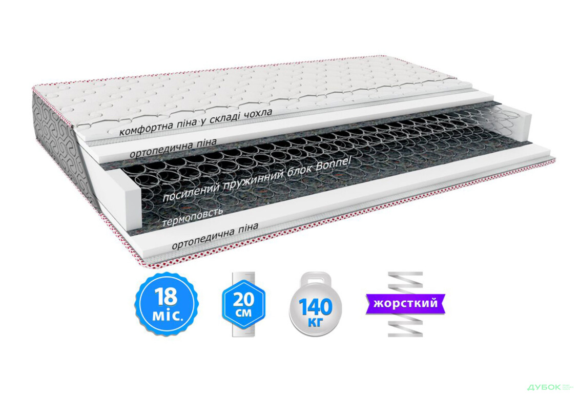Изображение 3 - Матрас Nova / Нова 150х190 серия Fashion ЕММ