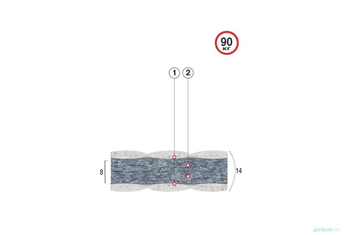 Изображение 2 - Матрас Бриз Велам