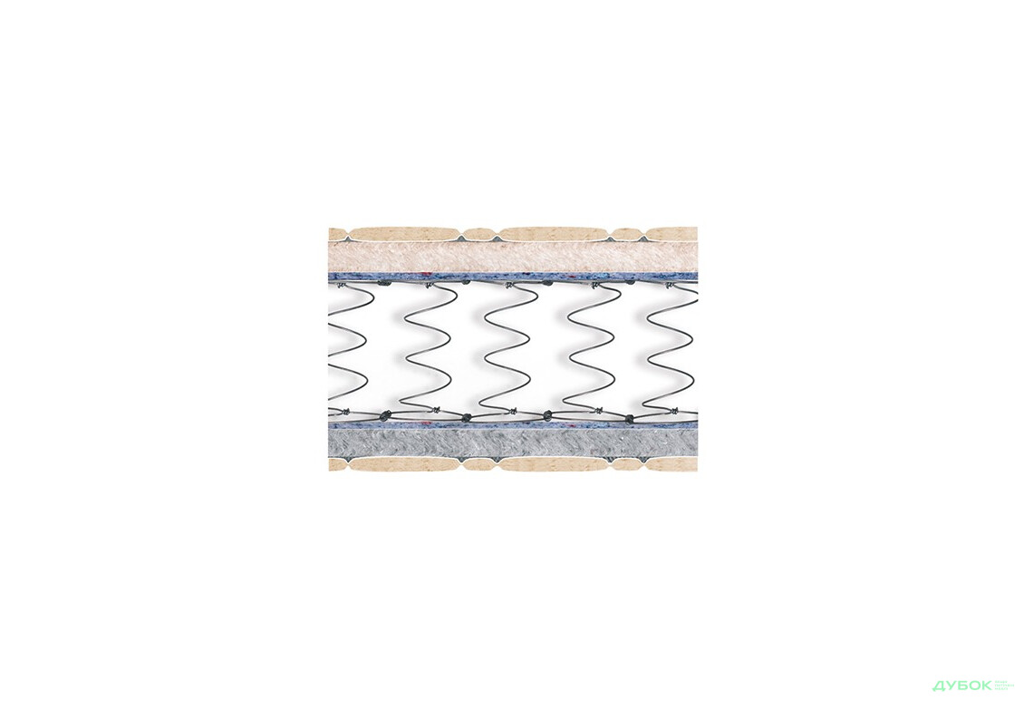 Изображение 2 - Матрас Мираж Велам