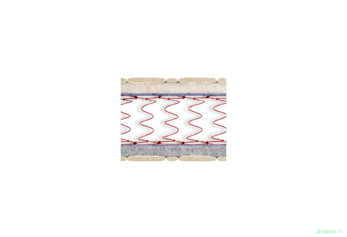 Изображение 2 - Матрас Нептун Велам