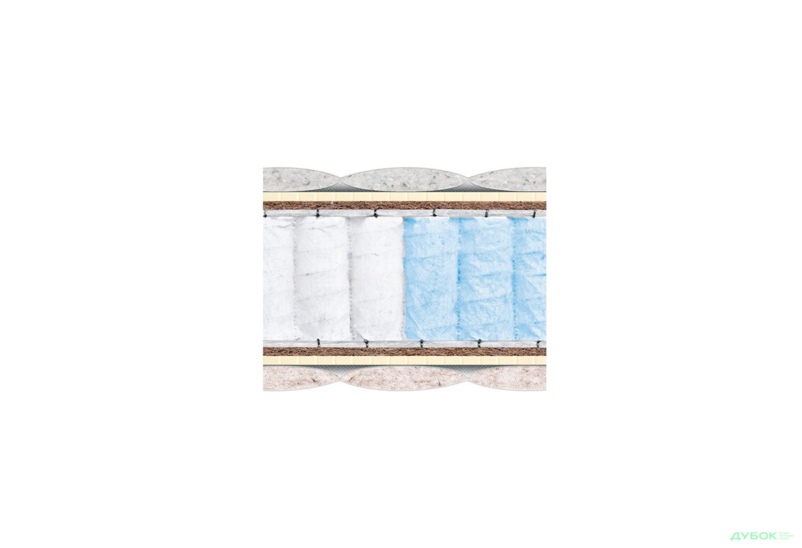 Изображение 2 - Матрас Стронг-Лайт Велам