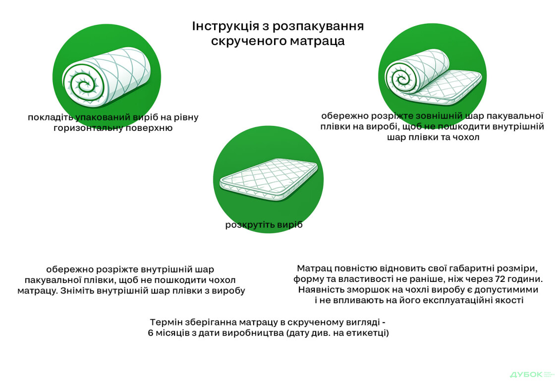 Зображення 6 - Матрац Artist Pikasso / Артіст Пікассо 120х200 скручений ЕММ