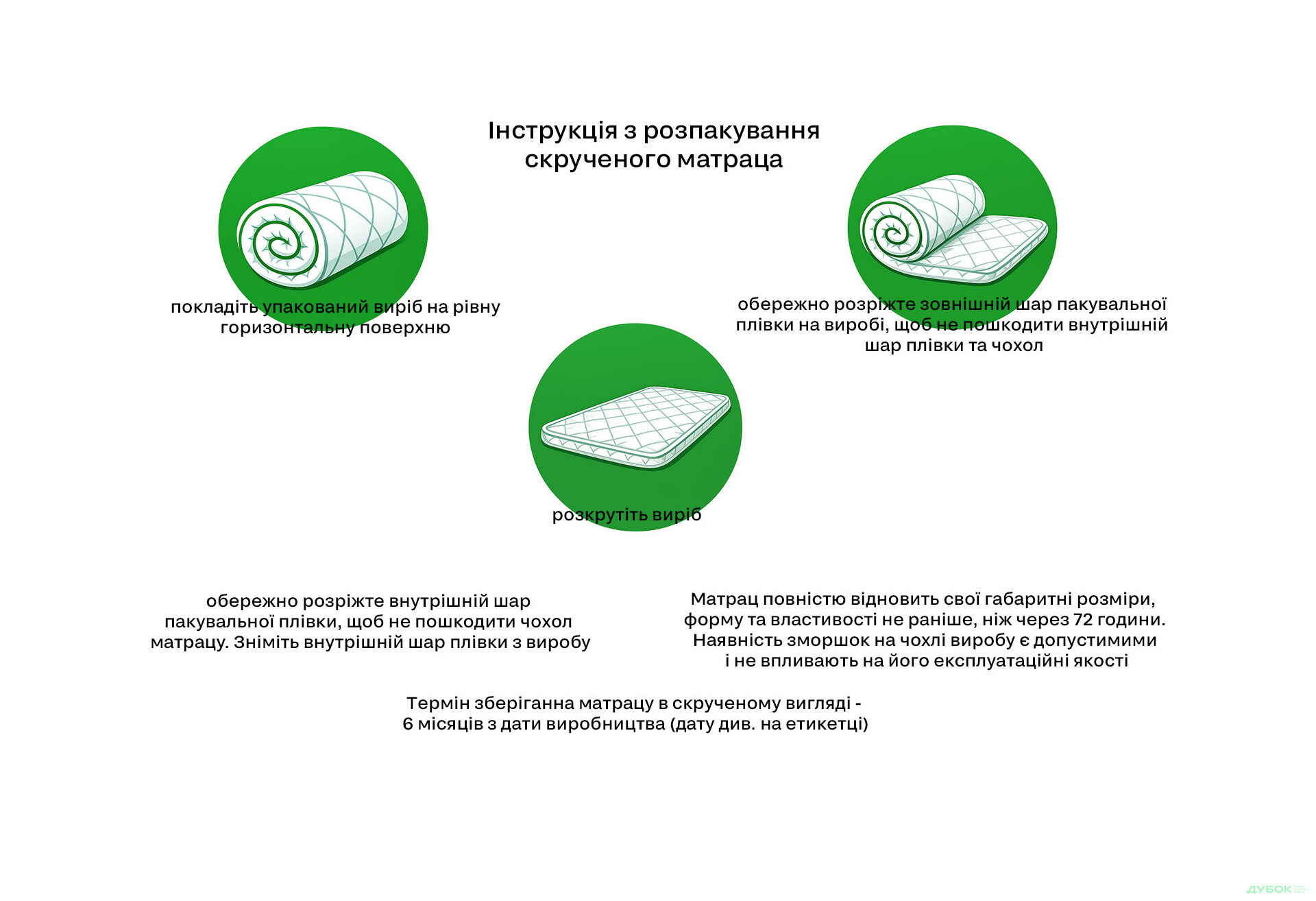 Зображення 6 - Матрац Artist Pikasso / Артіст Пікассо 120х190 скручений ЕММ