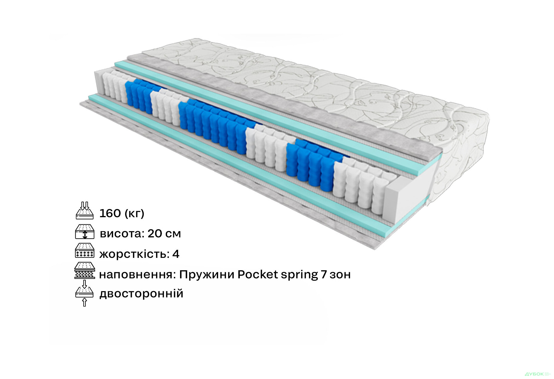 Зображення 2 - Матрац Artist Pikasso / Артіст Пікассо 90х190 ЕММ
