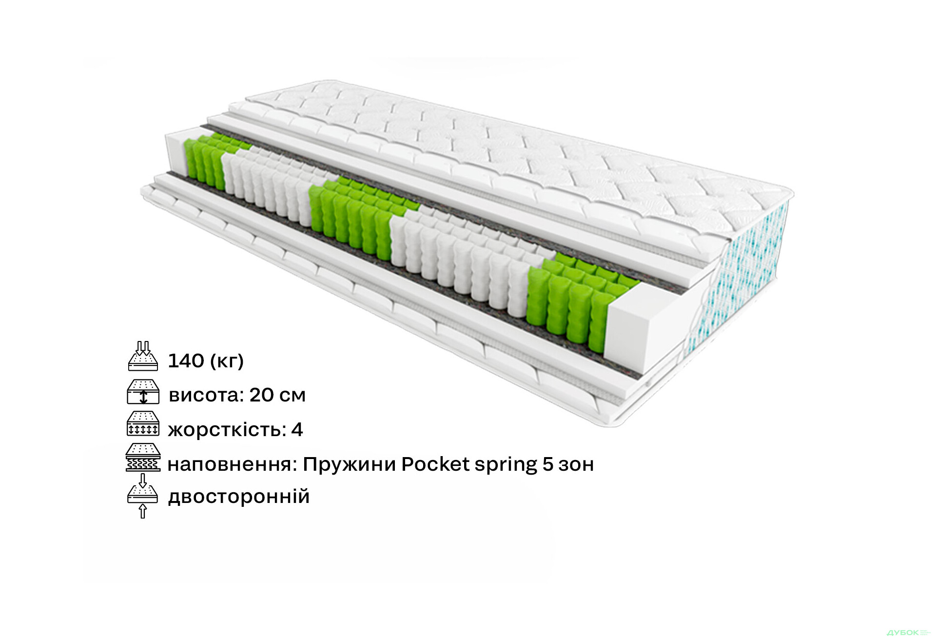 Зображення 2 - Матрац Palmera Alma / Палмера Альма 150х190 ЕММ