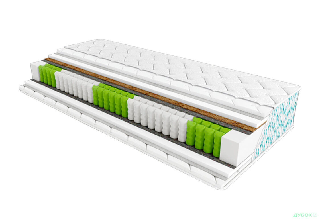 Изображение 3 - Матрас Palmera Ola / Палмера Ола 140х200 ЕММ