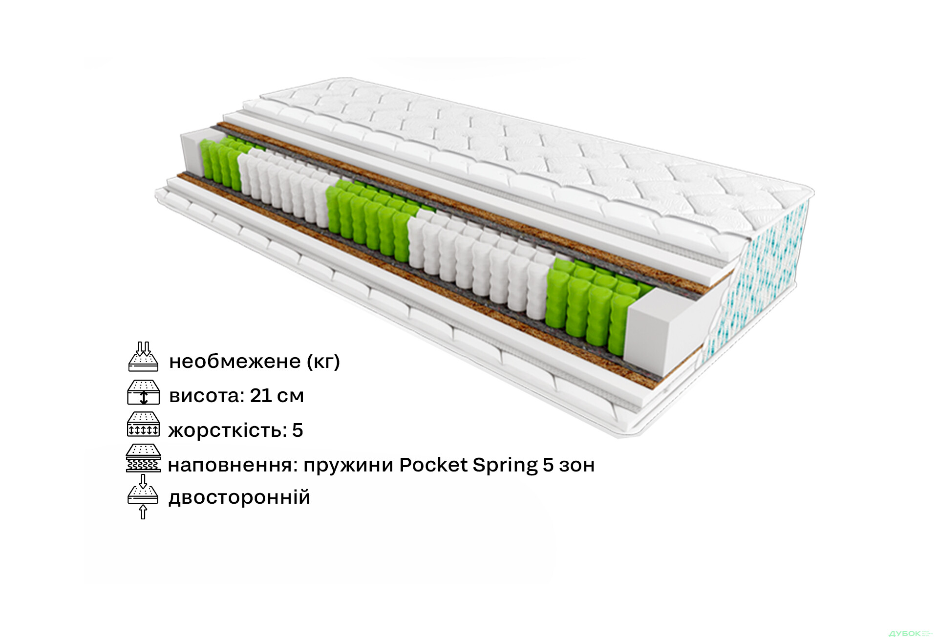 Изображение 2 - Матрас Palmera Aventura / Пальмера Авентура 90х190 ЕММ