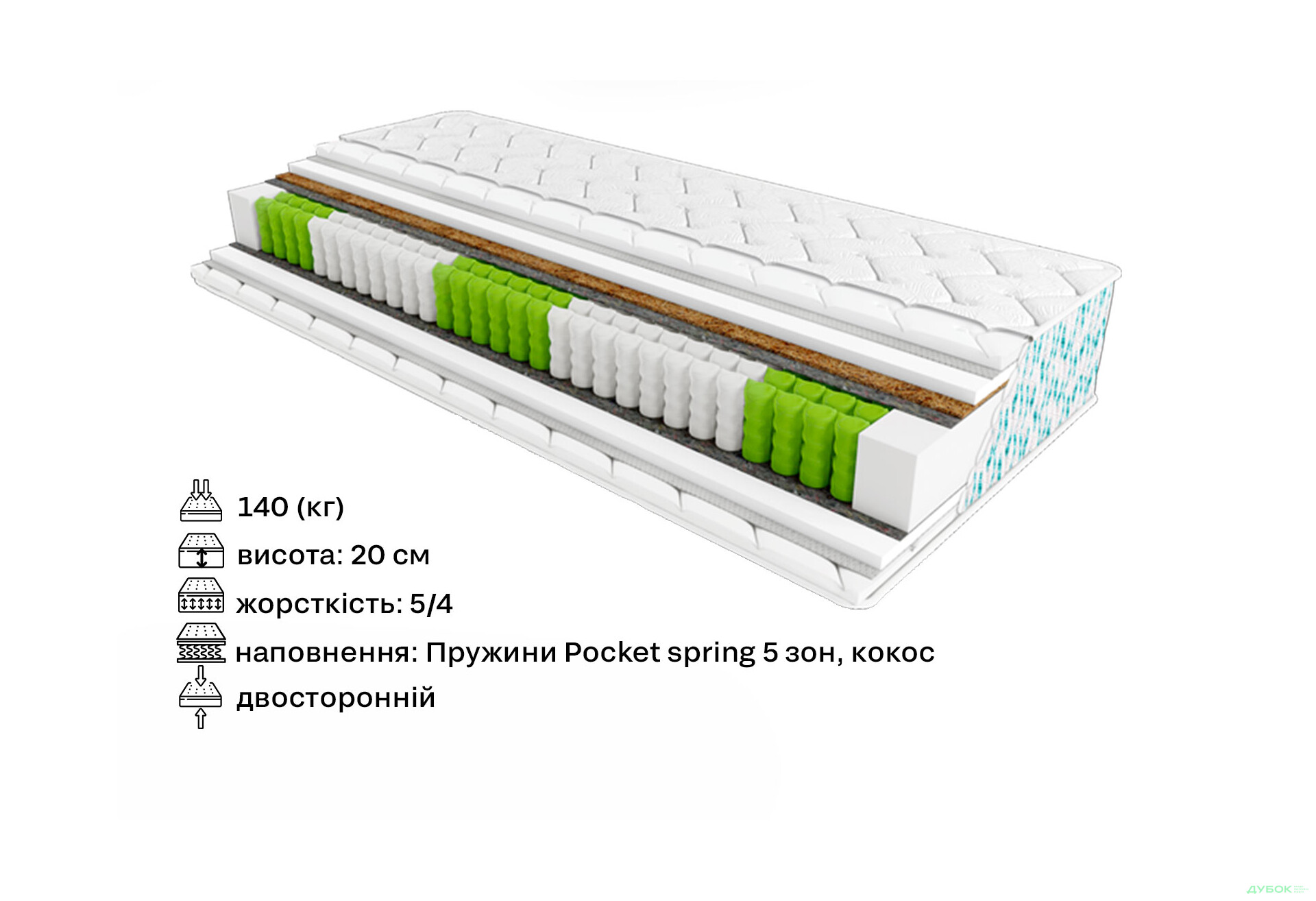 Изображение 2 - Матрас Palmera Ola / Палмера Ола 70х190 ЕММ