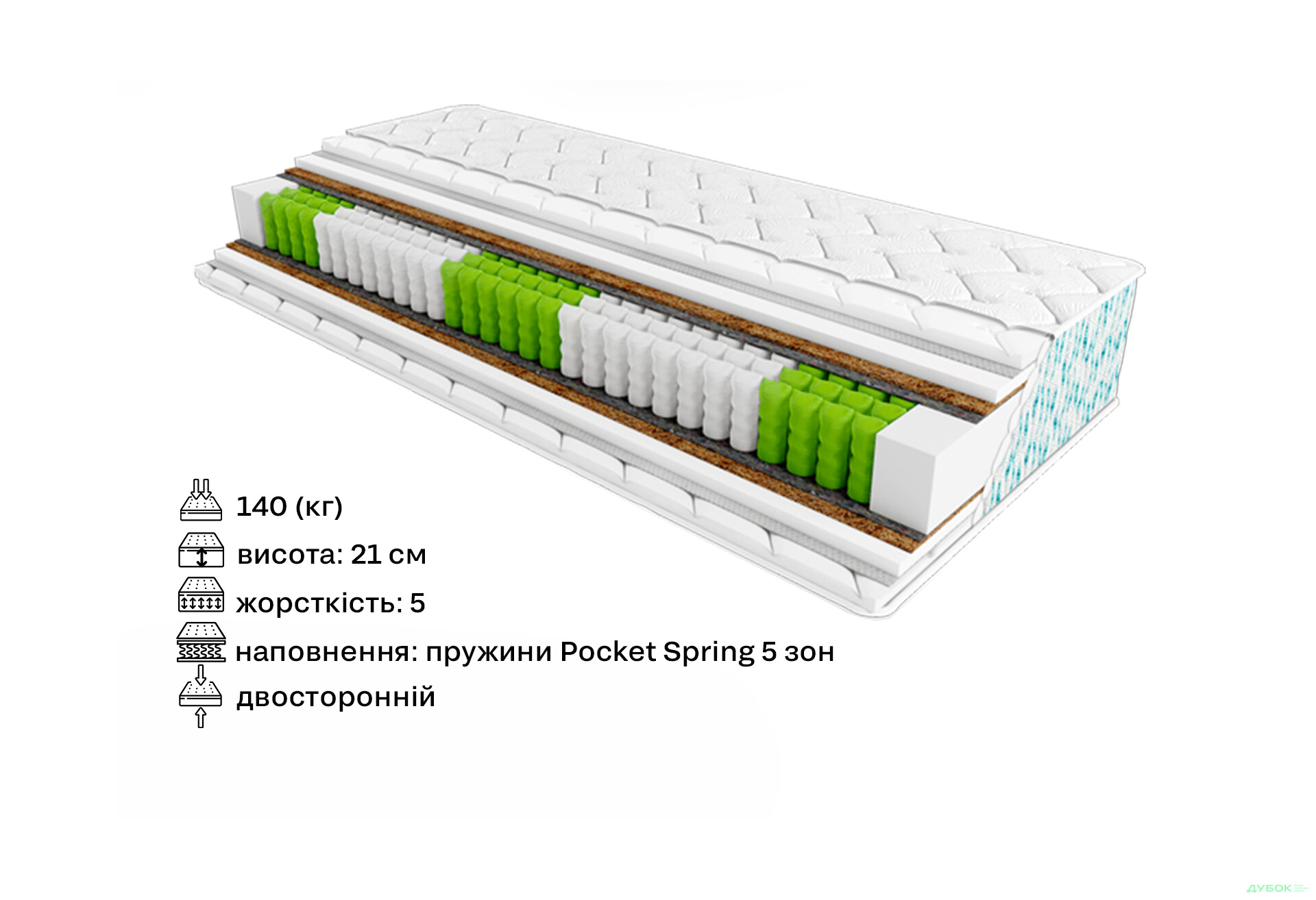 Изображение 2 - Матрас Palmera Selva / Пальмера Сельва 120х190 ЕММ