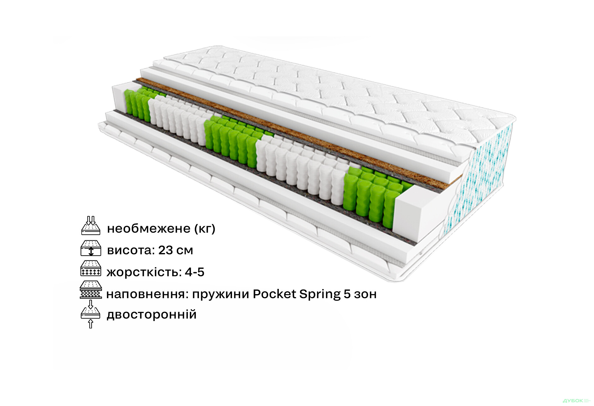 Зображення 2 - Матрац Palmera Reina / Пальмера Рейна 150х200 ЕММ