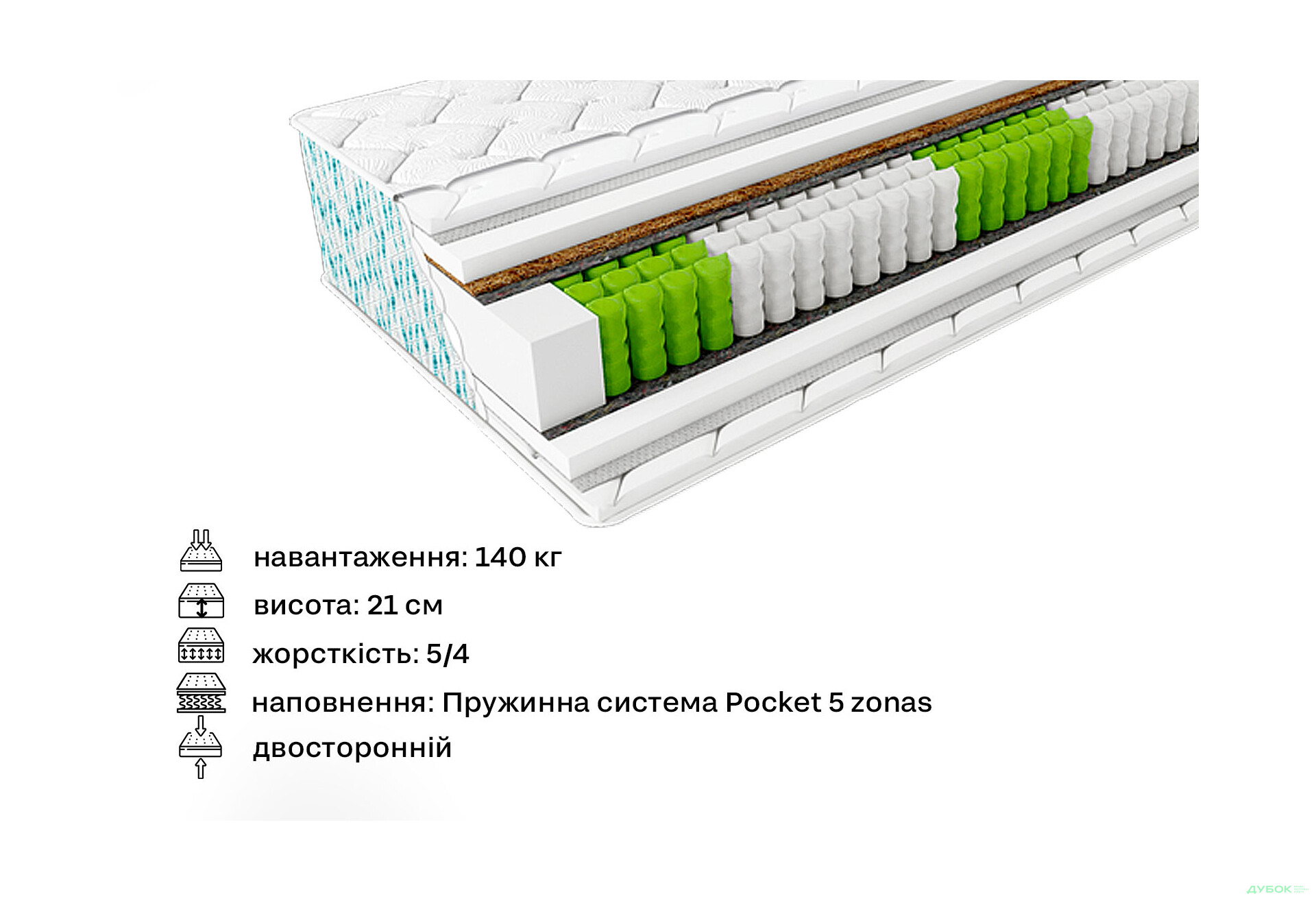 Зображення 3 - Матрац Palmera Playa / Палмера Плая 140х190 ЕММ