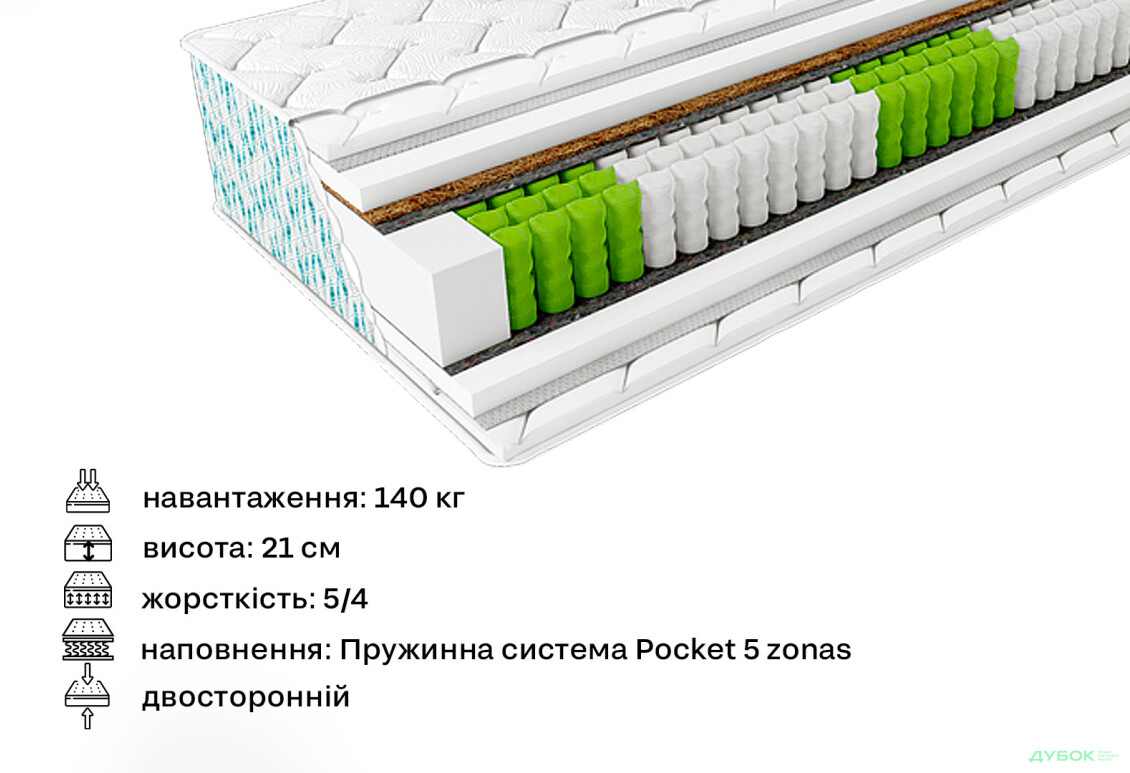 Зображення 3 - Матрац Palmera Playa / Палмера Плая 140х190 ЕММ