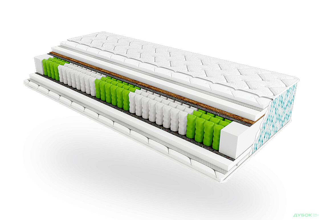 Изображение 2 - Матрас Palmera Playa / Палмера Плая 120х200 ЕММ