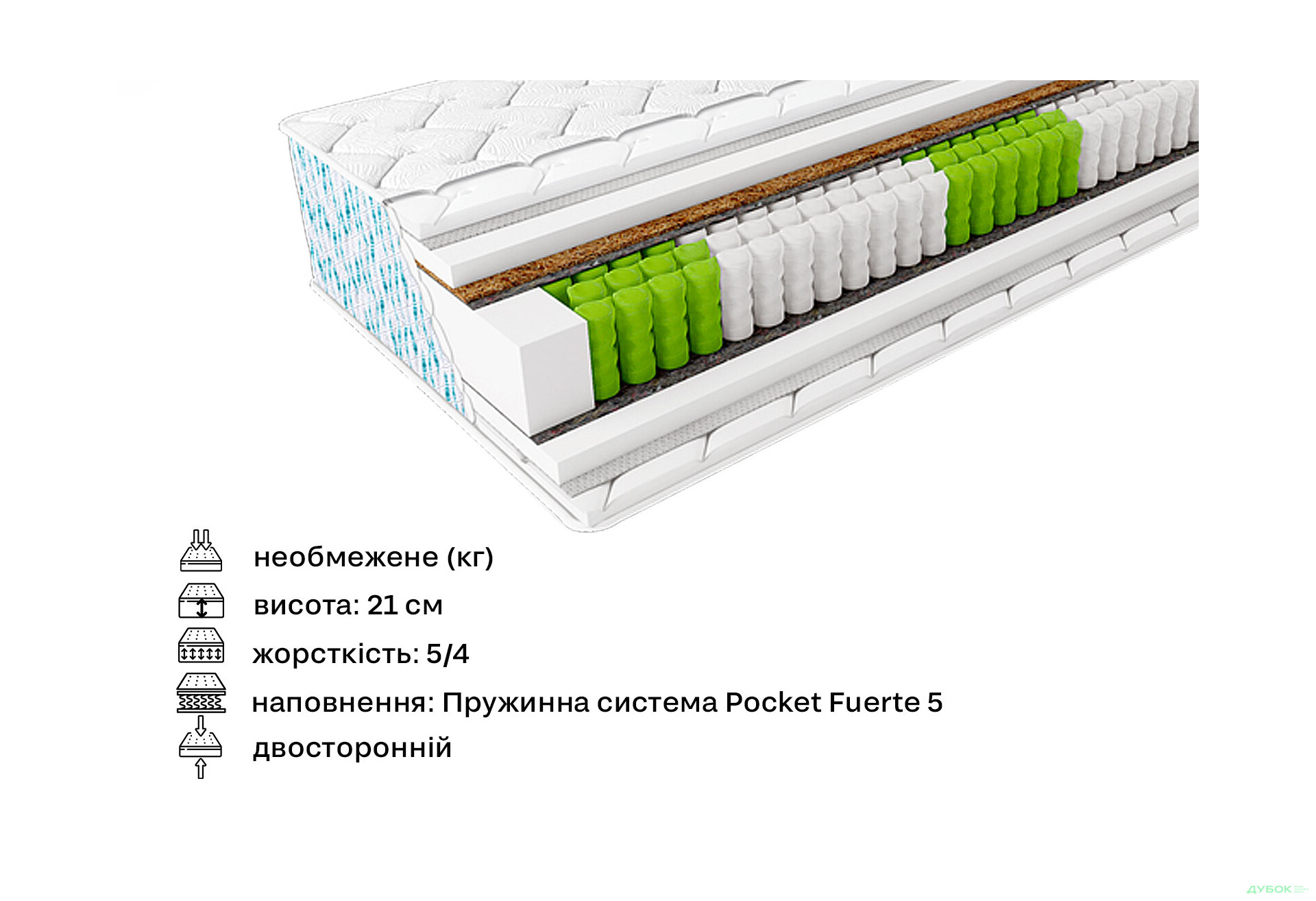 Изображение 3 - Матрас Palmera Isla / Палмера Исла 90х190 ЕММ