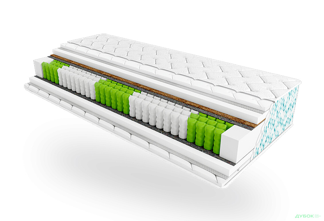 Изображение 2 - Матрас Palmera Brisa / Палмера Бриса 180х200 ЕММ