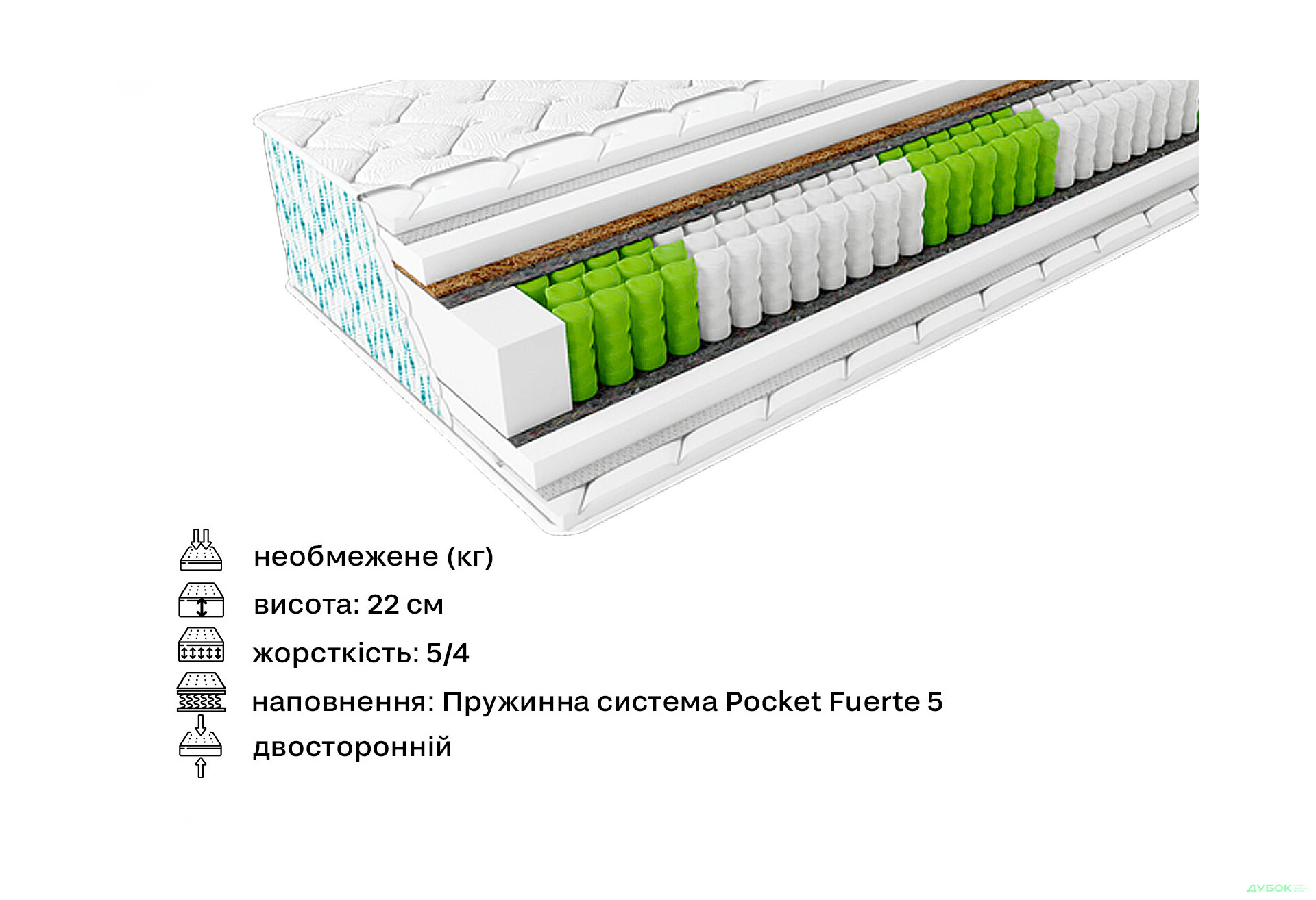 Изображение 3 - Матрас Palmera Brisa / Палмера Бриса 180х200 ЕММ