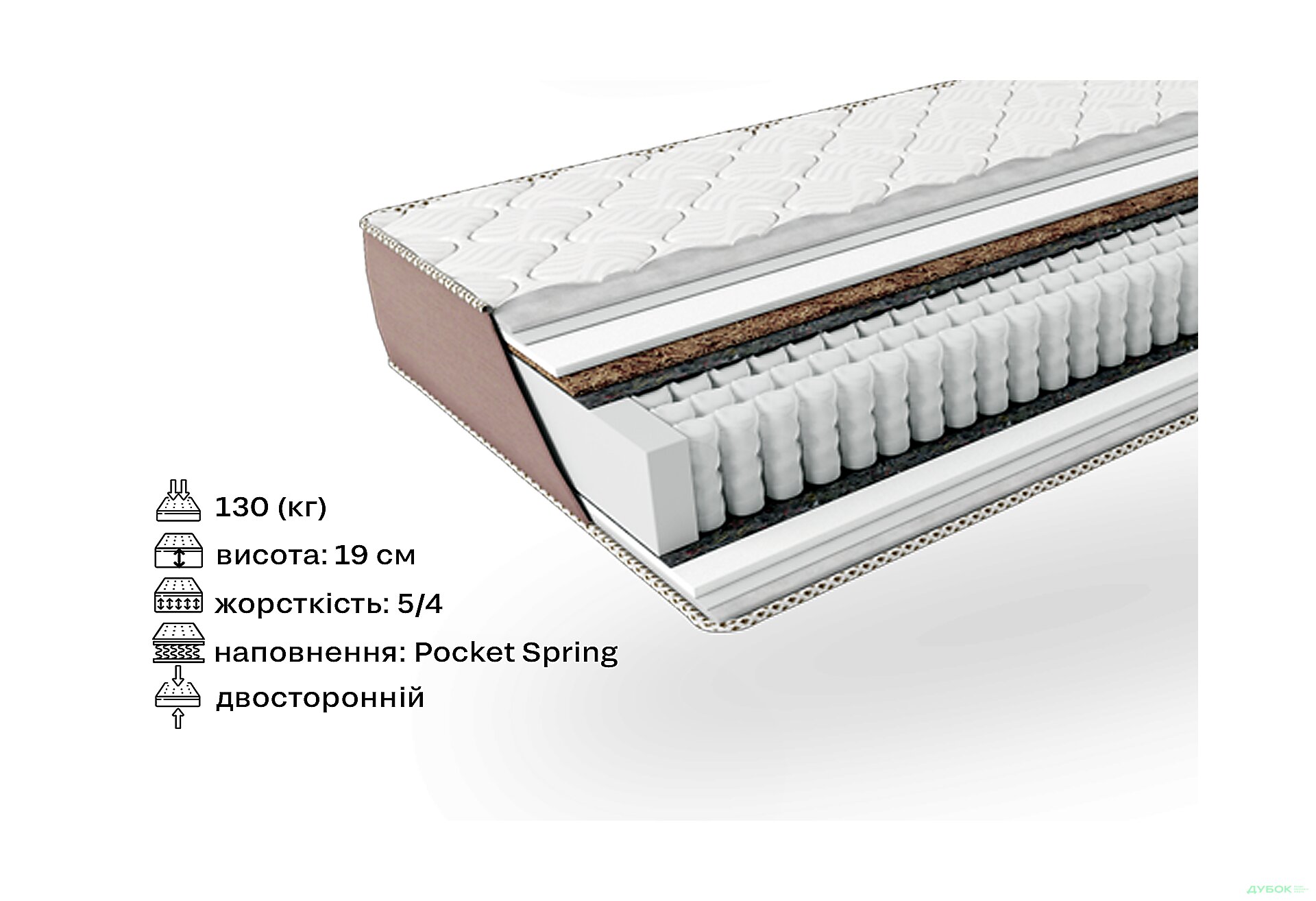 Изображение 2 - Матрас Bella / Белла Primavera 80х190
