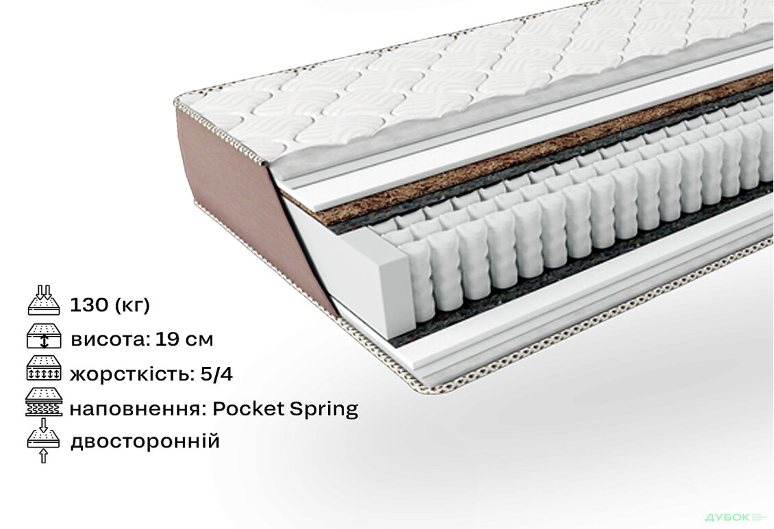 Изображение 2 - Матрас Bella / Белла Primavera 120х190