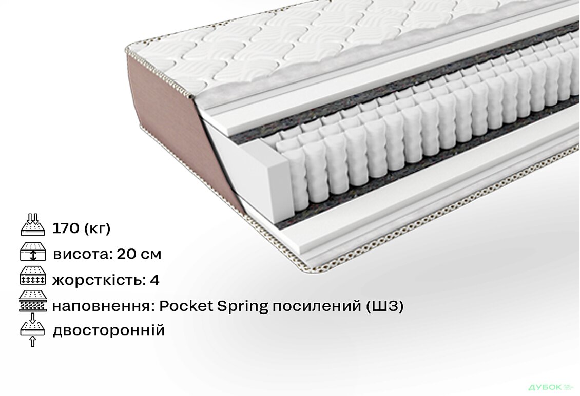 Изображение 2 - Матрас Мио / Mio Primavera 90х190