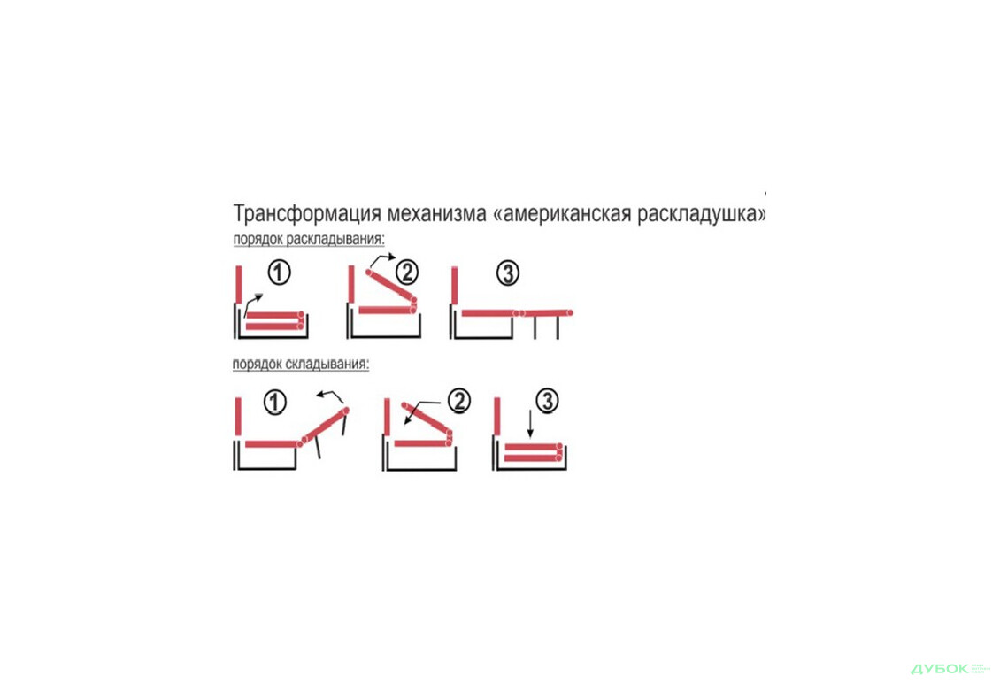 Изображение 6 - Диван Martina / Мартина прямой basic, американская раскладушка Давидос