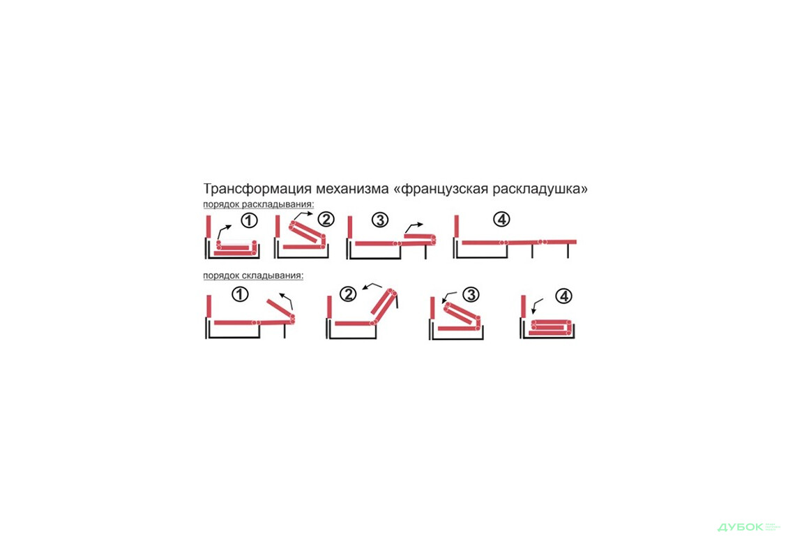 Зображення 9 - Диван Gold / Голд прямий basic французька розкладушка Давідос