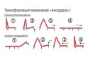 Зображення 7 - Диван Luara / Луара 1600 підлокітник N (з тканинним коробом для білизни