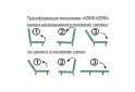 Зображення 8 - Диван Raduga Beauty / Радуга Б'юті прямий basic з матрасом B (Bonnel mini)