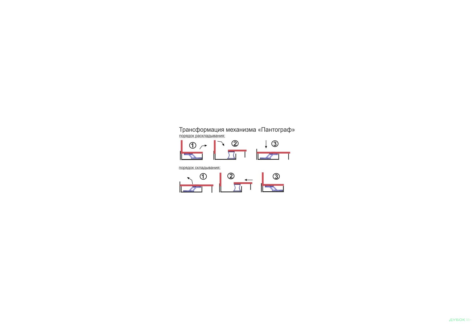 Зображення 7 - Диван - ліжко Марсель / Marseilles прямий basic comfort (SB / BS: підлокітник+бар / бар+підлокітник)