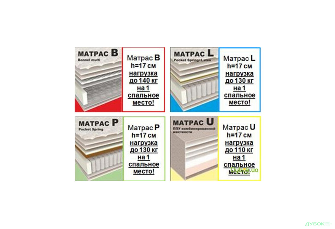 Зображення 10 - Диван - ліжко Raduga Uno / Радуга Уно прямий basic з матрасом B (Bonnel mini) Давідос