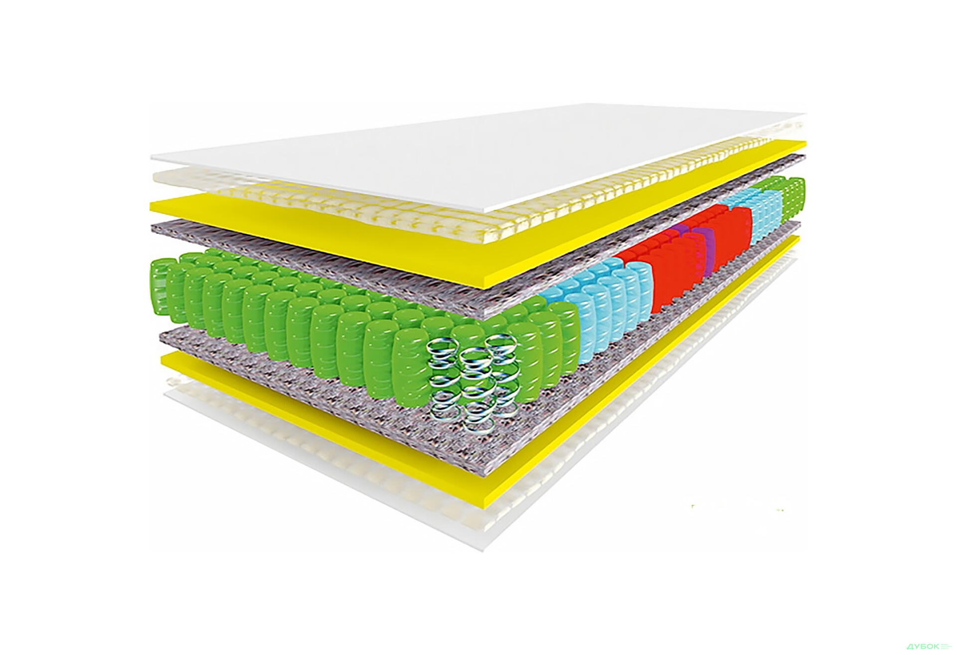 Изображение 3 - Матрас Винд / Wind (серия Натюрель) Матролюкс