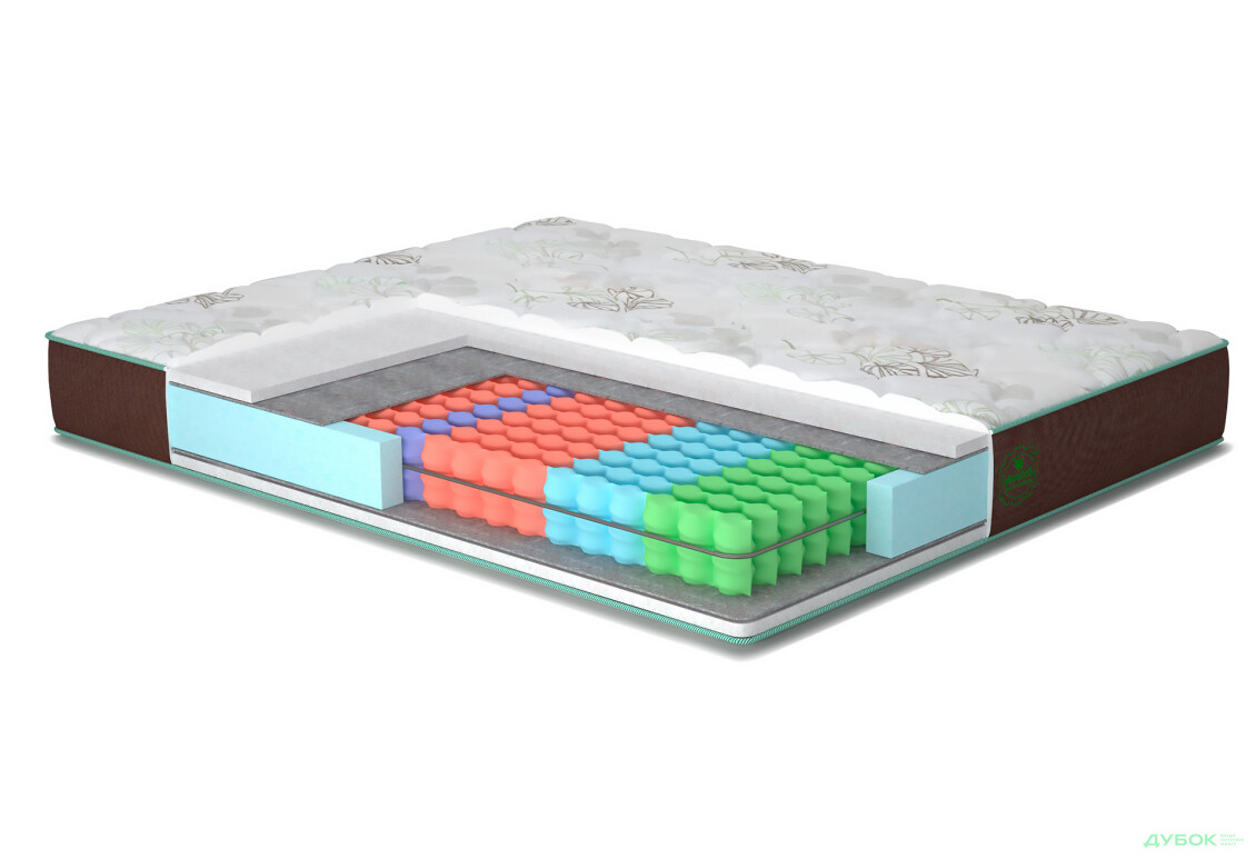 Матрас Винд / Wind (серия Натюрель) Матролюкс