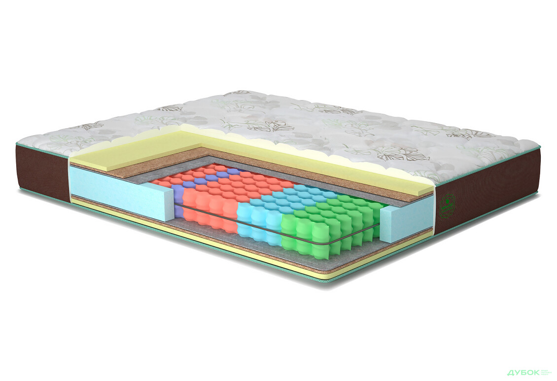 Матрас Форест / Forest (серия Натюрель) Матролюкс