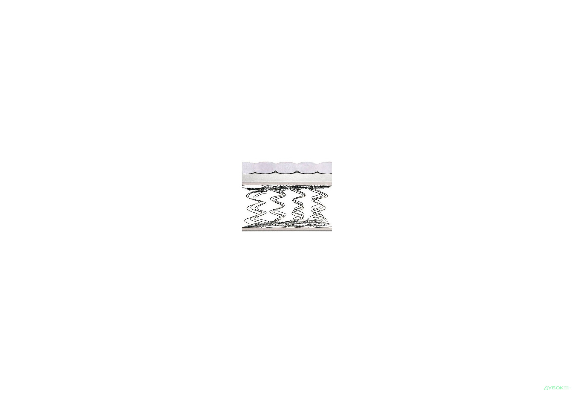 Зображення 2 - Матрац Ролл Спрінг-1 / Roll Spring-1 Matroluxe