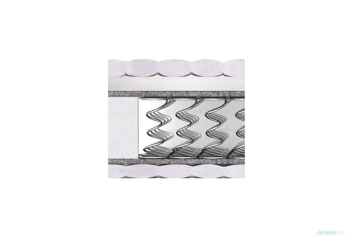 Зображення 5 - Матрац Ролл Спрінг-1 / Roll Spring-1 Matroluxe