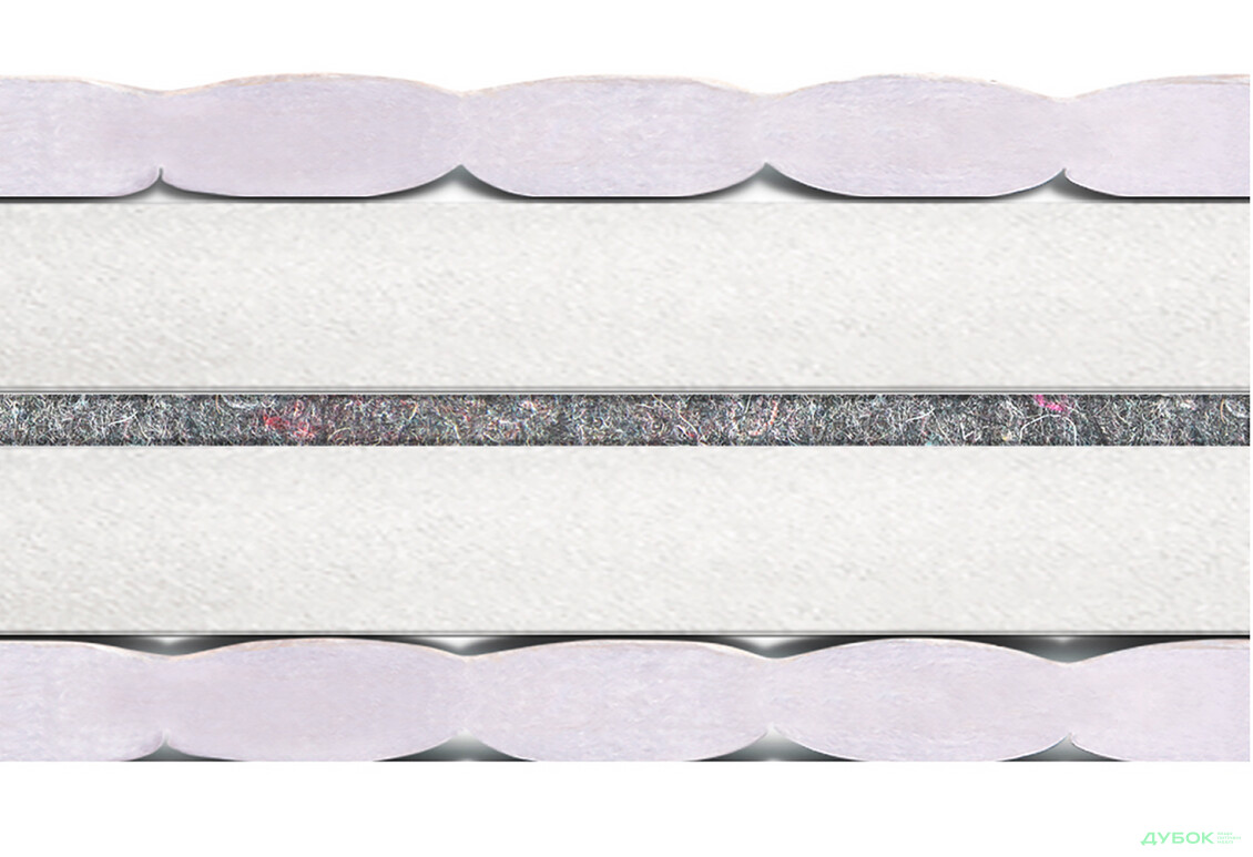 Матрас Футон №3 Матролюкс - Изображение 3 Изображение 3 - Матрас Футон №3 Матролюкс