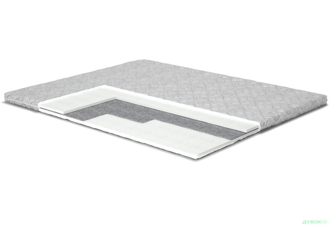Матрас Футон №3 Матролюкс - Изображение 1 Изображение 1 - Матрас Футон №3 Матролюкс