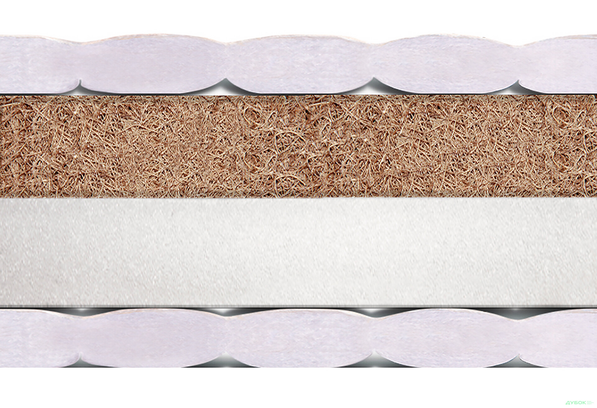 Изображение 3 - Матрас Футон №4 Матролюкс