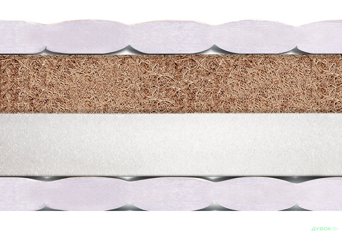 Изображение 3 - Матрас Футон №4 Матролюкс