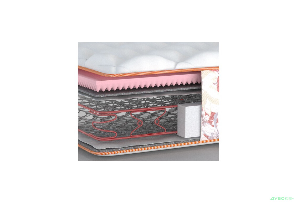 Изображение 4 - Матрас Пион / Piony односторонний (коллекция Butterfly) Матролюкс