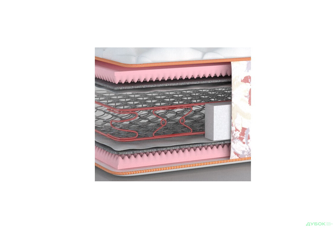 Изображение 4 - Матрас Пион / Piony двухсторонний (коллекция Butterfly) Матролюкс