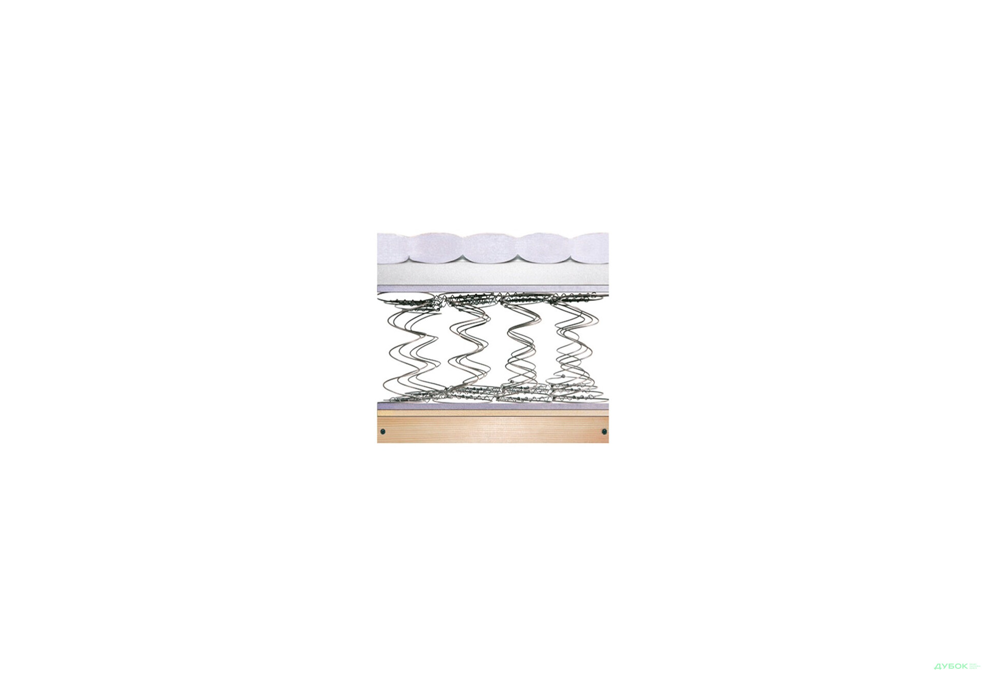 Изображение 4 - Матрас Каркасный Бонель / Bonell Подьемный Матролюкс