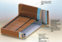 Фото 3 - Кровать-подиум Релакс MW 1.6 (2) (подьемная) Embawood