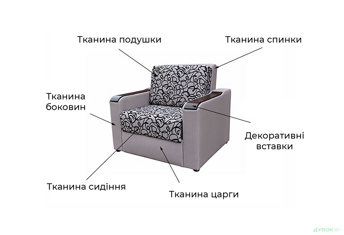 Крісло Ах Віком - Зображення 6 Зображення 6 - Крісло Ах Віком