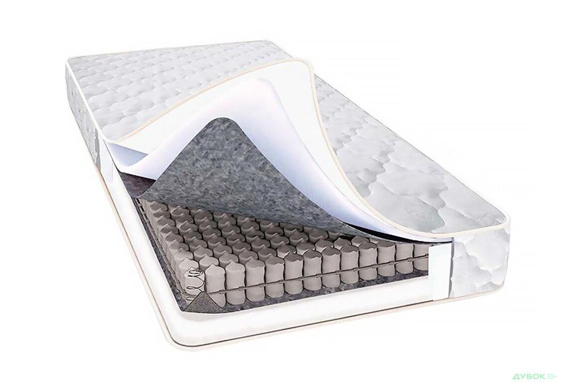 Матрас Агат Svit Mebliv