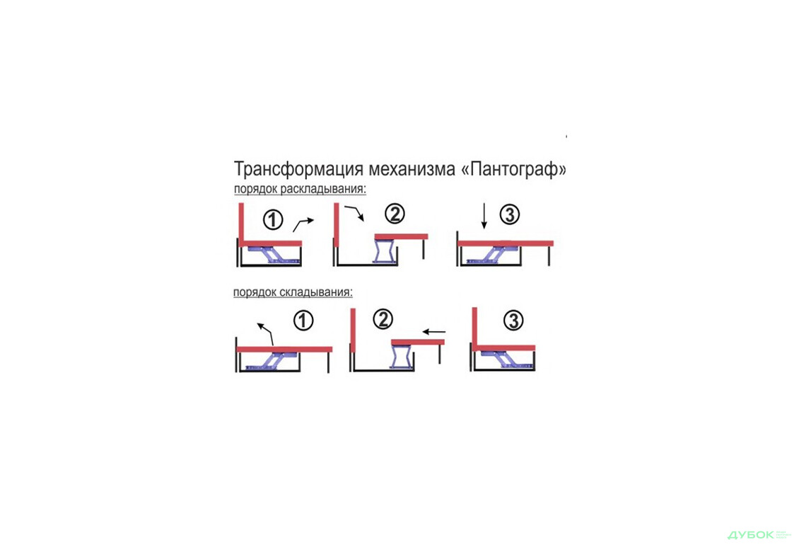 Зображення 7 - М'який куточок Камаро / Camaro кутовий Л/П Давідос